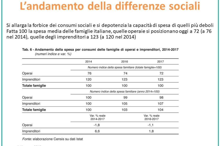 Diapositiva7